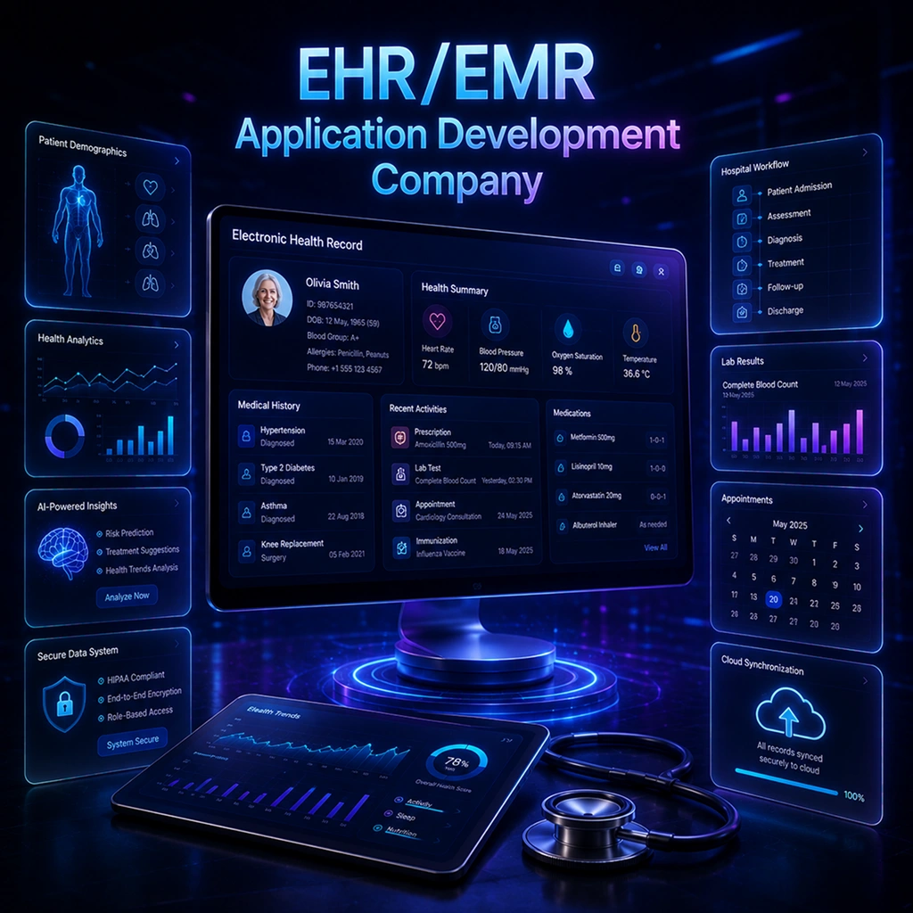 custom EHR/EMR app development services